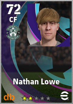 Nathan Lowe — CF, OVR 72, MAX 72