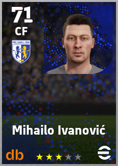 Mihailo Ivanović — CF, OVR 71, MAX 71