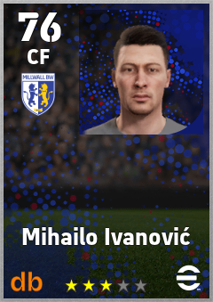 Mihailo Ivanović — CF, OVR 76, MAX 76