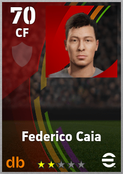 Federico Caia — CF, OVR 70, MAX 70