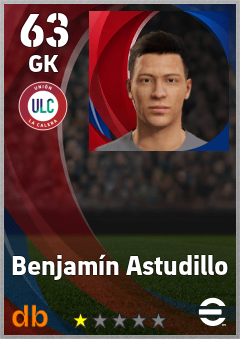 Benjamín Astudillo — GK, OVR 63, MAX 63