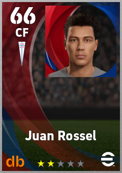 Juan Rossel — CF, OVR 66, MAX 66