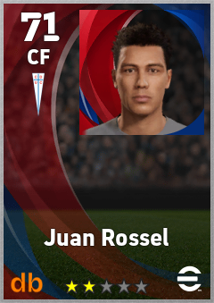 Juan Rossel — CF, OVR 71, MAX 71