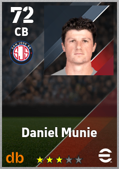 Daniel Munie — CB, OVR 72, MAX 72