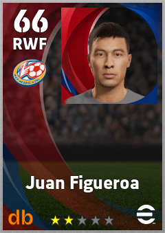Juan Figueroa — RWF, OVR 66, MAX 66