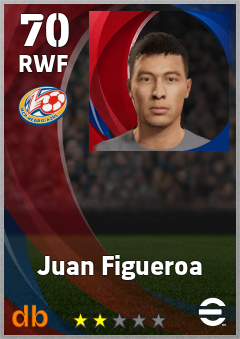 Juan Figueroa — RWF, OVR 70, MAX 70