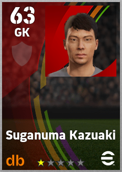 Suganuma Kazuaki eFootball player card