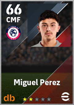 Miguel Perez — CMF, OVR 66, MAX 66