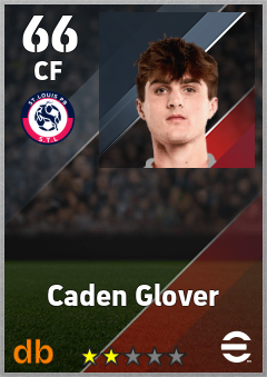 Caden Glover — CF, OVR 66, MAX 66