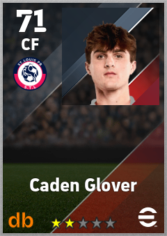 Caden Glover — CF, OVR 71, MAX 71
