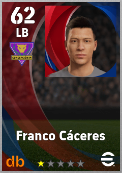 Franco Cáceres — LB, OVR 62, MAX 62