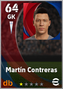 Martín Contreras — GK, OVR 64, MAX 64