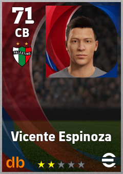 Vicente Espinoza — CB, OVR 71, MAX 71