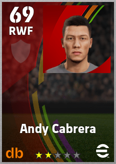 Andy Cabrera eFootball player card