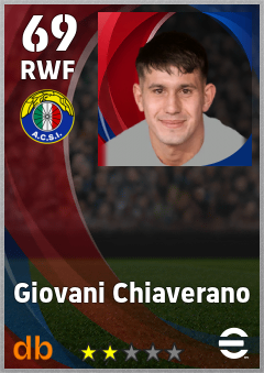 Giovani Chiaverano eFootball player card