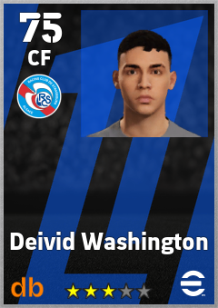 Deivid Washington — CF, OVR 75, MAX 75