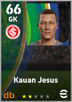Kauan Jesus — GK, OVR 66, MAX 66