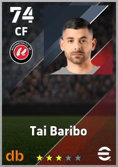 Tai Baribo — CF, OVR 74, MAX 74
