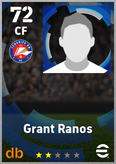 Grant Ranos — CF, OVR 72, MAX 72