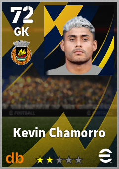 Kevin Chamorro eFootball player card