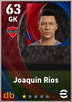 Joaquín Ríos — GK, OVR 63, MAX 63