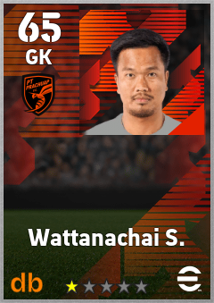 Wattanachai S. eFootball player card