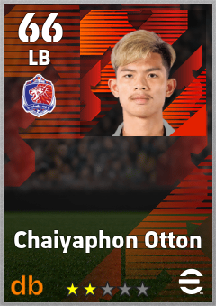 Chaiyaphon Otton — LB, OVR 66, MAX 66