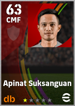 Apinat Suksanguan — CMF, OVR 63, MAX 63