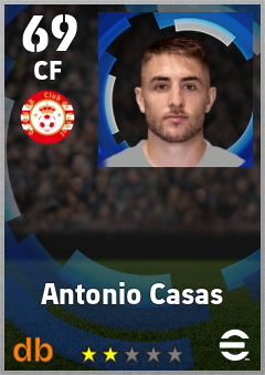 Antonio Casas — CF, OVR 69, MAX 69