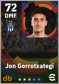 Jon Gorrotxategi eFootball player card