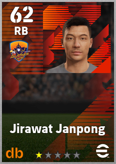 Jirawat Janpong — RB, OVR 62, MAX 62