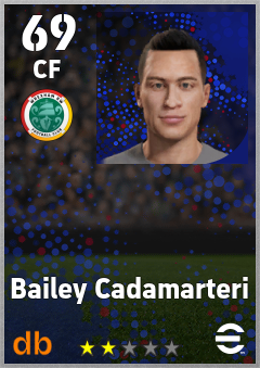 Bailey Cadamarteri — CF, OVR 69, MAX 69
