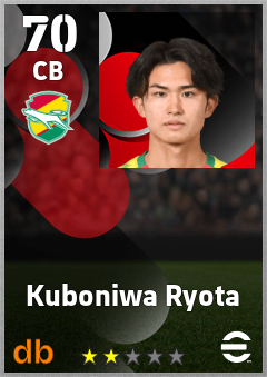 Kuboniwa Ryota — CB, OVR 70, MAX 70