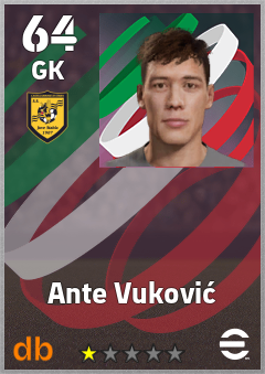 Ante Vuković — GK, OVR 64, MAX 64