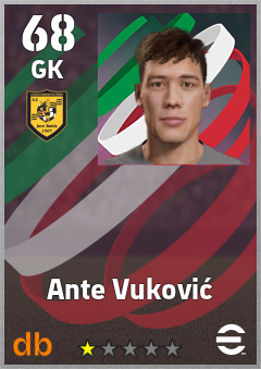 Ante Vuković eFootball player card