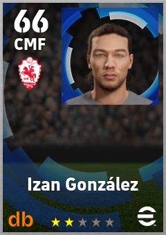 Izan González — CMF, OVR 66, MAX 66