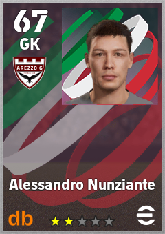 Alessandro Nunziante — GK, OVR 67, MAX 67