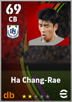 Ha Chang-Rae — CB, OVR 69, MAX 69