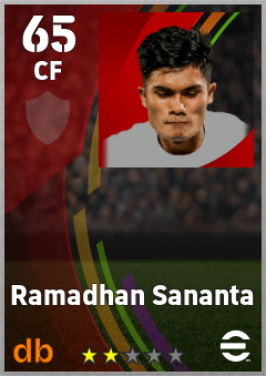Ramadhan Sananta eFootball player card