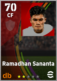 Ramadhan Sananta — CF, OVR 70, MAX 70