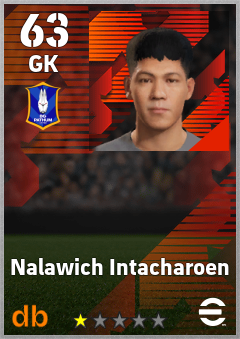 Nalawich Intacharoen — GK, OVR 63, MAX 63
