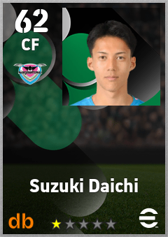 Suzuki Daichi — CF, OVR 62, MAX 62