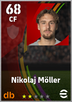 Nikolaj Möller eFootball player card