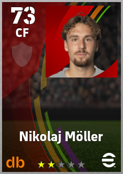 Nikolaj Möller — CF, OVR 73, MAX 73