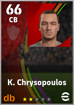 K. Chrysopoulos — CB, OVR 66, MAX 66