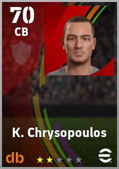 K. Chrysopoulos eFootball player card