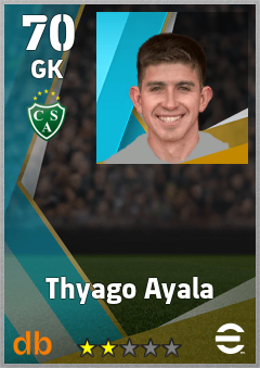 Thyago Ayala — GK, OVR 70, MAX 70