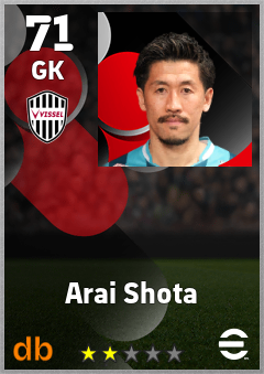 Arai Shota — GK, OVR 71, MAX 71
