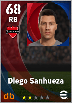 Diego Sanhueza — RB, OVR 68, MAX 68