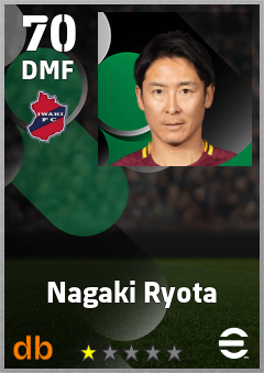 Nagaki Ryota eFootball player card
